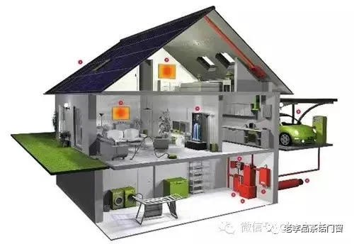 關于超低能耗建筑的適用性分析
